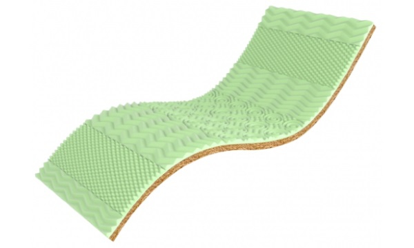 <span itemprop="name">Топпер Green Kokos</span> <span itemprop="brand">Take&Go Bamboo</span>