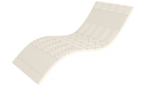 <span itemprop="name">Топпер Top White</span> <span itemprop="brand">Take&Go Bamboo</span>