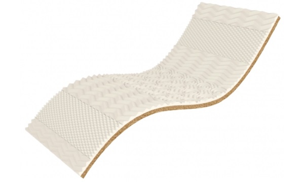 <span itemprop="name">Топпер White Kokos</span> <span itemprop="brand">Take&Go Bamboo</span>